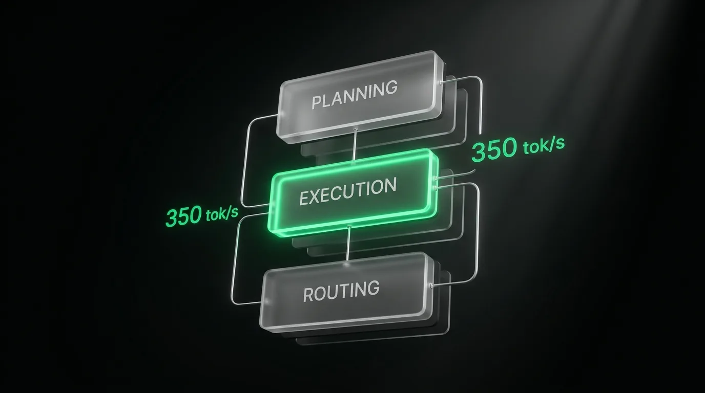 Agentic workflow diagram showing three-tier Flash strategy with emerald green accent